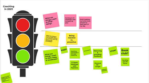 note taking image